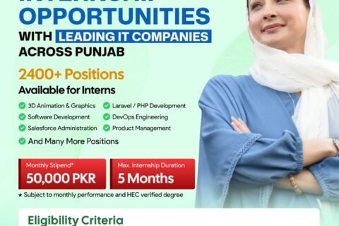 CM Internship Program